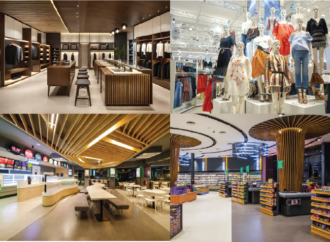 Anand Habitat Retail